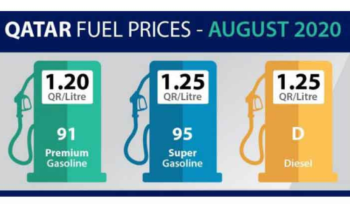 പെ​േട്രാൾ, ഡീസൽ വിലയിൽ വർധന