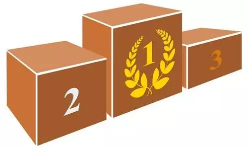 ഗോകുലി​െൻറ ​സിവിൽ സർവീസ്​ നേട്ടം പരിമിതികളുടെ മേലുള്ള വിജയം