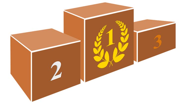 ഗോകുലിെൻറ സിവിൽ സർവീസ് നേട്ടം പരിമിതികളുടെ മേലുള്ള വിജയം ഗോകുലിെൻറ സിവിൽ സർവീസ് നേട്ടം പരിമിതികളുടെ മേലുള്ള വിജയം