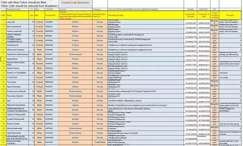 അപകടത്തിൽപെട്ട വിമാനത്തിലെ യാത്രക്കാരുടെ വിശദാംശങ്ങൾ