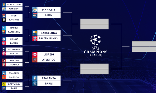 ചാമ്പ്യൻസ്​ ലീഗ്​; ക്വാർട്ടറിൽ വമ്പൻ പോരാട്ടങ്ങൾ
