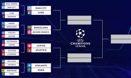 ചാമ്പ്യൻസ്​ ലീഗ്​; ക്വാർട്ടറിൽ വമ്പൻ പോരാട്ടങ്ങൾ