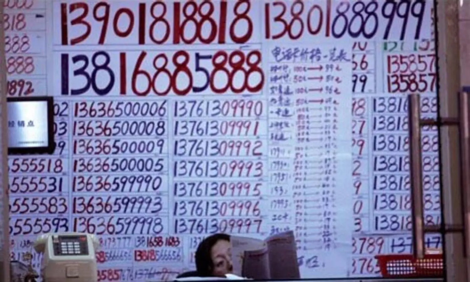 ചൈനക്കാരൻ ഭാഗ്യ നമ്പറിനായി മുടക്കുന്നത്​ രണ്ടേകാൽ ​ കോടി