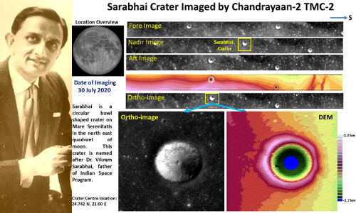 ജന്മശതാബ്ദി ദിനത്തിൽ ചന്ദ്രനിലെ ഗർത്തത്തിന് സാരാഭായിയുടെ പേര് നൽകി ഇസ്റോയുടെ ആദരവ്
