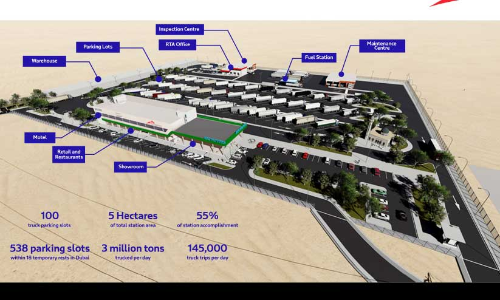 ട്രക്കുകൾക്ക്​ വിശ്രമ സ്​ഥലം; പകുതി നിർമാണം പൂർത്തിയായി