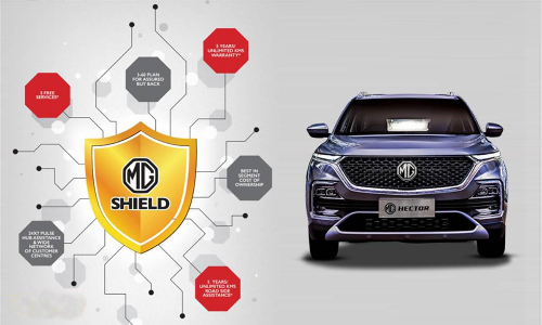 ഹെക്​ടറിന്​ സുരക്ഷയൊരുക്കാൻ എം.ജി ഷീൽഡ്​; അറിയേണ്ട​തെല്ലാം