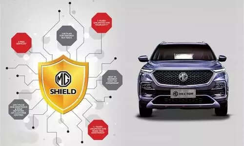 ഹെക്​ടറിന്​ സുരക്ഷയൊരുക്കാൻ എം.ജി ഷീൽഡ്​; അറിയേണ്ട​തെല്ലാം