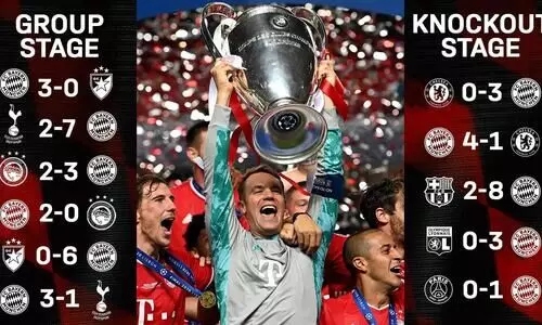 കപ്പിനൊപ്പം ഒരുപിടി റെക്കോർഡുകളും; ബയേൺ മടങ്ങുന്നത്​ നിറചിരിയിൽ