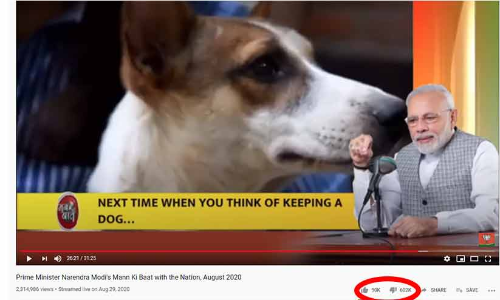 മോദിയുടെ ഇന്ത്യൻ പട്ടി പ്രസംഗത്തിന്​ ഡിസ്​ലൈക്കി​െൻറ കൂമ്പാരം