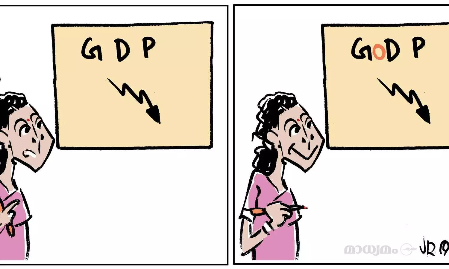 ആക്ട് ഓഫ് ഗോഡ്!