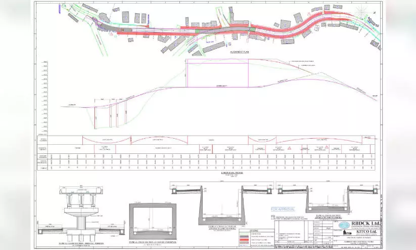 കൊടുവള്ളി സിറാജ് മേൽപാലം പദ്ധതി; എതിർത്തും അനുകൂലിച്ചും ആളുകൾ രംഗത്ത്