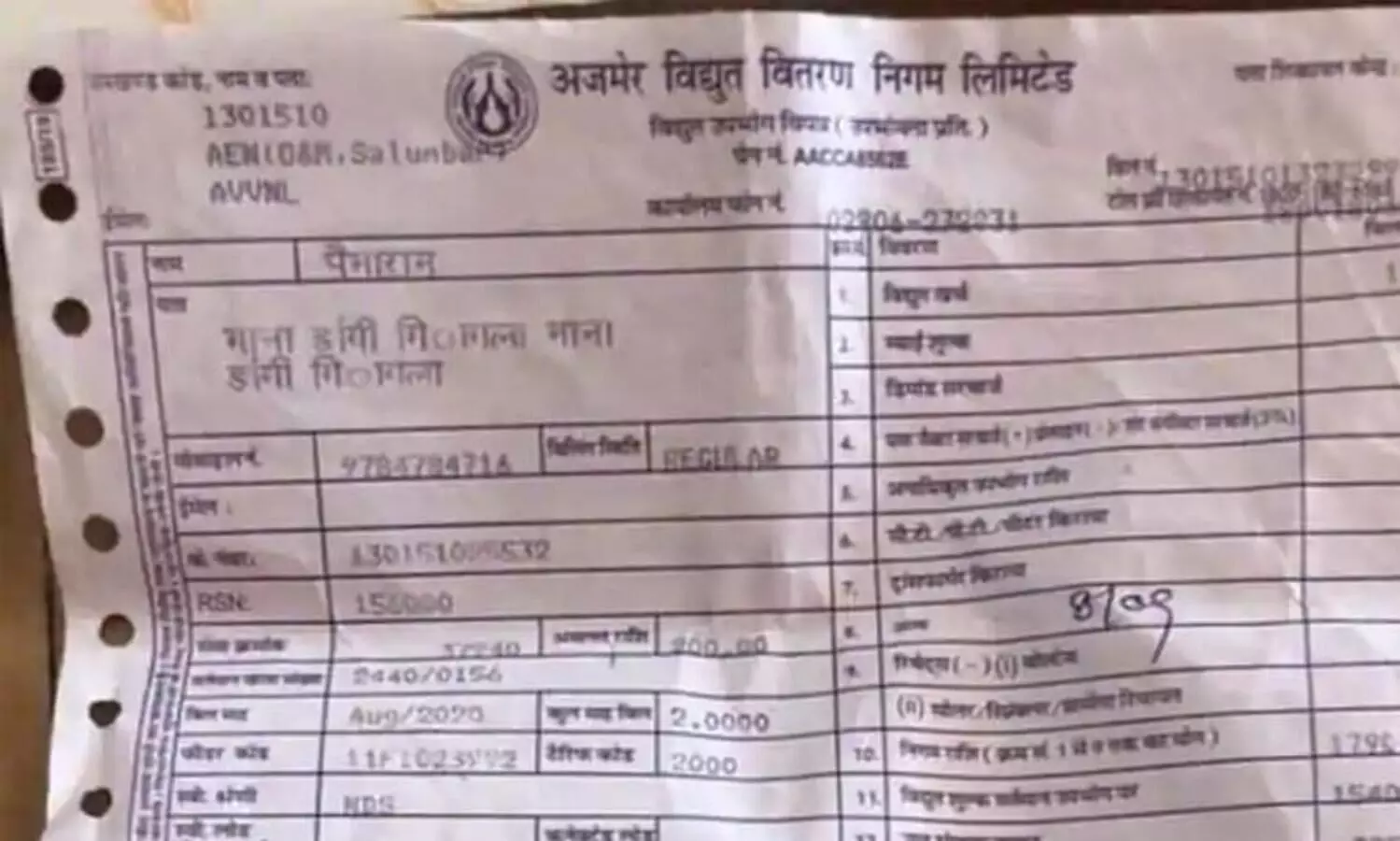 രണ്ട്​ മാസത്തെ വൈദ്യുതി ബിൽ മൂന്ന്​ കോടി; ഷോക്കടിച്ച്​ കർഷകൻ