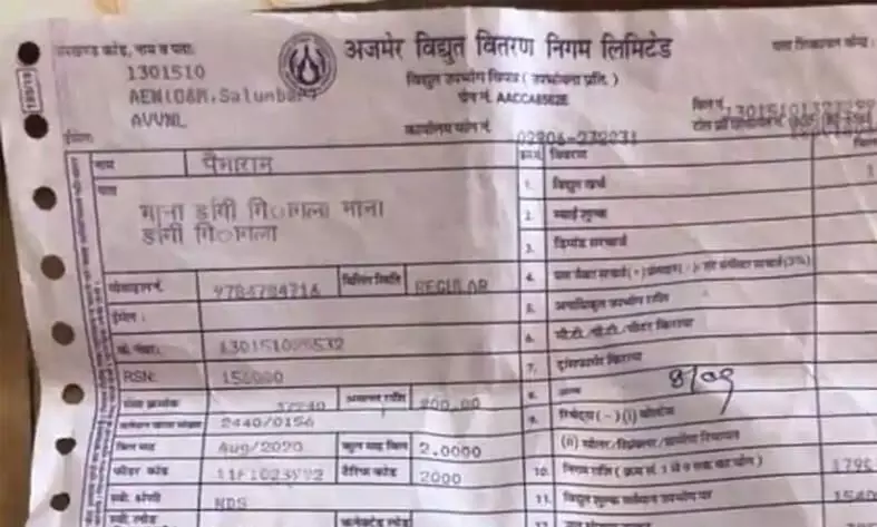 രണ്ട് മാസത്തെ വൈദ്യുതി ബിൽ മൂന്ന് കോടി; ഷോക്കടിച്ച് കർഷകൻ രണ്ട് മാസത്തെ വൈദ്യുതി ബിൽ മൂന്ന് കോടി; ഷോക്കടിച്ച് കർഷകൻ