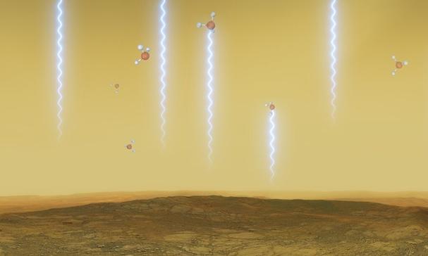 venus phosphine venus phosphine