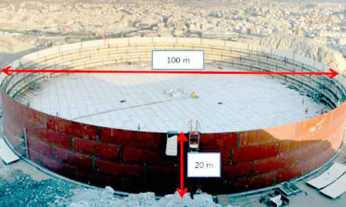 മ​ക്ക​യി​ൽ പു​തി​യ ജ​ല​സം​ഭ​ര​ണി നി​ർ​മാ​ണ​ത്തി​ൽ