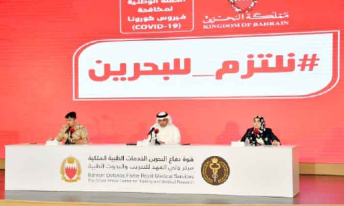 കോ​വി​ഡ്​ വാ​ക്​​സി​ൻ പ​രീ​ക്ഷ​ണം: 1700 പേ​ർ​ക്ക്​ കൂ​ടി അ​വ​സ​രം