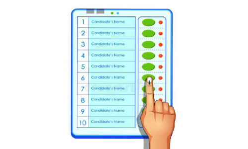 തദ്ദേശ തെരഞ്ഞെടുപ്പ്: തൊടുപുഴ, കട്ടപ്പന നഗരസഭകളിലെ സംവരണ വാര്‍ഡുകള്‍ നിശ്ചയിച്ചു