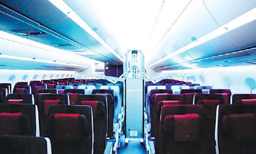 വൈ​റ​സു​ക​ളേ വി​ട; ഖ​ത്ത​ർ എ​യ​ർ​വേ​​സി​ൽ യു.​വി കാ​ബി​ൻ ശു​ദ്ധീ​ക​ര​ണം