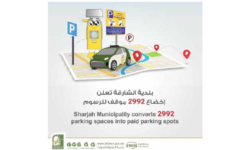 2,992 സ്​ഥലങ്ങളിൽ കൂടി ഷാർജയിൽ പാർക്കിങ്​ ഫീസ്​