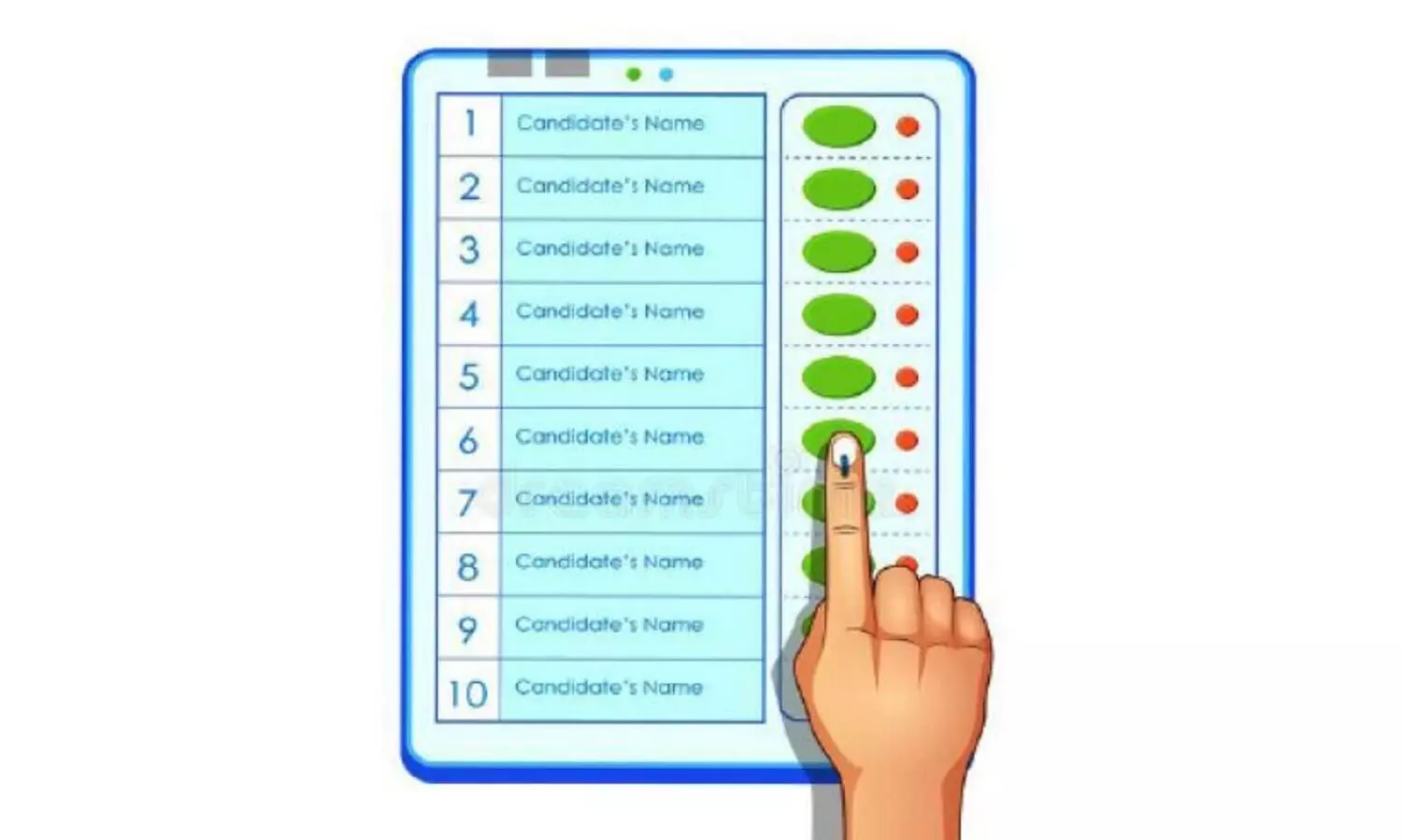 ഗർഭിണികൾക്കും ഡ്യൂട്ടി : സാമഗ്രികൾ ബൂത്തുകളിൽ എത്തിക്കണമെന്ന്​ ആവശ്യം