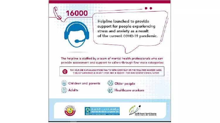 കോവിഡ്കാലത്ത് മാനസികാരോഗ്യത്തിന് പ്രാധാന്യമേറെ കോവിഡ്കാലത്ത് മാനസികാരോഗ്യത്തിന് പ്രാധാന്യമേറെ