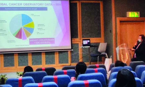 സ്​തനാർബുദം നേരത്തേ കണ്ടെത്താം, ചി​കി​ത്സ​യി​ലൂ​ടെ ഭേ​ദ​മാ​ക്കാം