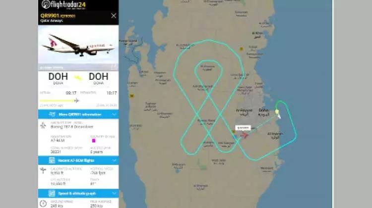 സ്തനാർബുദ ബോധവത്കരണം: ആകാശത്ത് റിബൺ വരച്ച് ഖത്തർ എയർവേസ് വനിതകൾ സ്തനാർബുദ ബോധവത്കരണം: ആകാശത്ത് റിബൺ വരച്ച് ഖത്തർ എയർവേസ് വനിതകൾ
