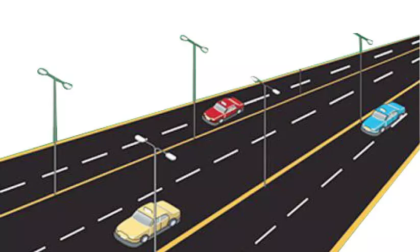 വി​ക​സ​ന​പ​ദ്ധ​തി​ക​ളി​ൽ  വി​ജ​യ​ക​ര​മാ​യ കു​തി​പ്പ്​