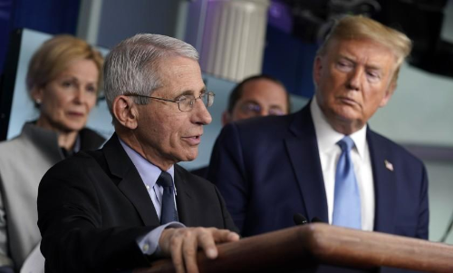 ആൻറണി ഫൗസി ദുരന്തം; നിർദേശങ്ങൾ അനുസരിച്ചെങ്കിൽ മരണം അഞ്ചു ലക്ഷമാകുമായിരുന്നുവെന്ന്​ ട്രംപ്​