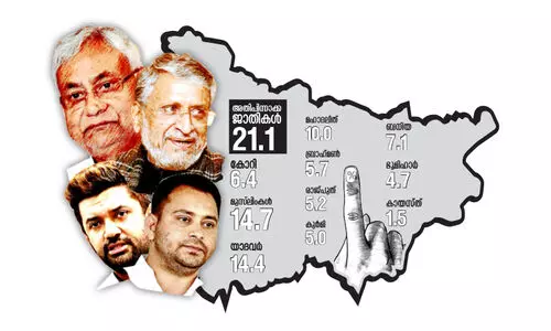 സു​ശാ​സ​ൻ ബാ​ബു​വി​ന്​ അ​ത്ര എ​ളു​പ്പ​മ​ല്ല കാ​ര്യ​ങ്ങ​ൾ