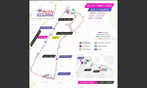 ട്രാ​ക്കി​ലാ​യി ദു​ബൈ; സി​റ്റി ഹാ​ഫ്​ മാ​ര​ത്ത​ൺ നാ​ളെ