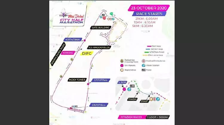 ട്രാക്കിലായി ദുബൈ; സിറ്റി ഹാഫ് മാരത്തൺ നാളെ ട്രാക്കിലായി ദുബൈ; സിറ്റി ഹാഫ് മാരത്തൺ നാളെ