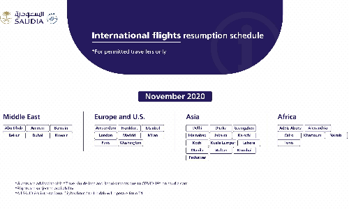 കൊച്ചി ഉൾപ്പെടെ 33 സ്ഥലങ്ങളിലേക്ക്​ സൗദി എയർലൈൻസ്​ സർവിസ്​ നവംബർ മുതൽ