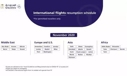കൊച്ചി ഉൾപ്പെടെ 33 സ്ഥലങ്ങളിലേക്ക്​ സൗദി എയർലൈൻസ്​ സർവിസ്​ നവംബർ മുതൽ