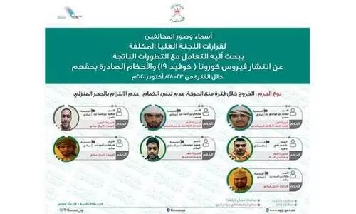 ക്വാ​റ​ൻ​റീ​ൻ നി​യ​മം ലം​ഘി​ച്ചു; പ്ര​വാ​സി​ക്ക്​ ത​ട​വും നാ​ടു​ക​ട​ത്ത​ലും ശി​ക്ഷ