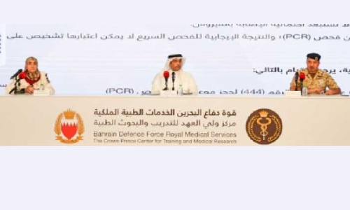 കോവിഡ്​ പ്രതിരോധം വിവിധ തലങ്ങളിൽ