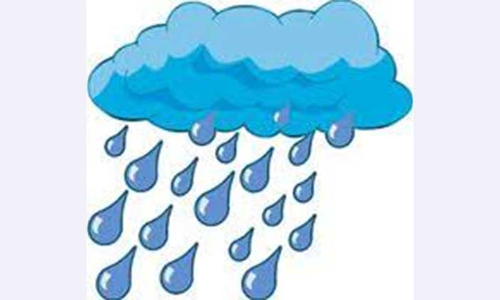 ചാറ്റൽ മഴക്ക് സാധ്യത