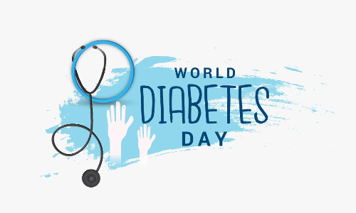 സൂക്ഷിക്കണം, കോവിഡാനന്തര പ്രമേഹത്തെ സൂക്ഷിക്കണം, കോവിഡാനന്തര പ്രമേഹത്തെ