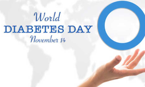 ഇന്ന് ലോക പ്രമേഹദിനം: കരുതലിലൂടെ പടികടത്താം, പ്രമേഹത്തെ ഇന്ന് ലോക പ്രമേഹദിനം: കരുതലിലൂടെ പടികടത്താം, പ്രമേഹത്തെ