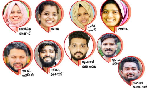 കുട്ടി നേതാക്കൾ @ കണ്ണൂർ