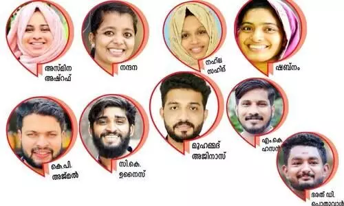 കുട്ടി നേതാക്കൾ @ കണ്ണൂർ കുട്ടി നേതാക്കൾ @ കണ്ണൂർ