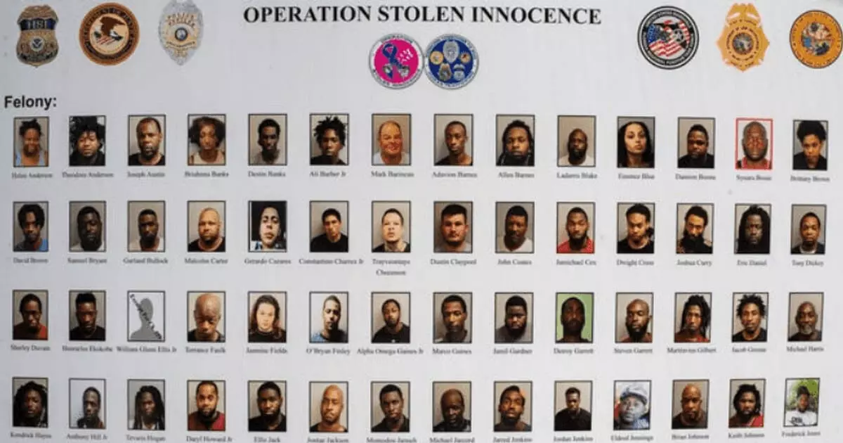 രണ്ടു വർഷം നീണ്ട ഓപ്പറേഷന്‍ സ്റ്റോളന്‍ ഇന്നസെന്‍സ്: പിടിയിലായത് സെക്സ് റാക്കറ്റിലെ 178 പേര്‍