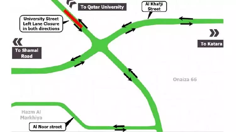യൂനിവേഴ്സിറ്റി സ്ട്രീറ്റിൽ ആറുമാസം ഗതാഗത നിയന്ത്രണം യൂനിവേഴ്സിറ്റി സ്ട്രീറ്റിൽ ആറുമാസം ഗതാഗത നിയന്ത്രണം