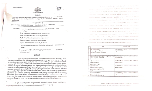 ചട്ടവിരുദ്ധമായി പട്ടയം അനുവദിച്ച ഉദ്യോഗസ്ഥരുടെ മൂന്ന് വർഷത്തെ വേതന വർധന തടഞ്ഞു