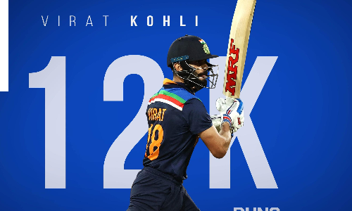 സചിനും പോണ്ടിങ്ങും ബഹുദൂരം പിന്നിൽ; കോഹ്​ലി 12000 ക്ലബിൽ