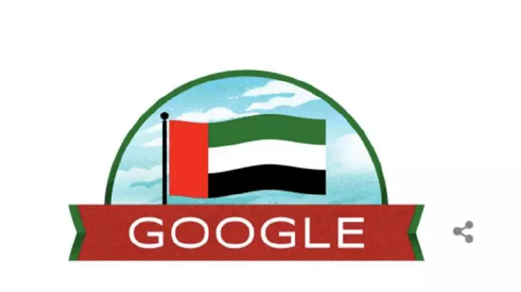 ഡൂഡ്ൽ ഒരുക്കി ഗൂഗിളും ഡൂഡ്ൽ ഒരുക്കി ഗൂഗിളും