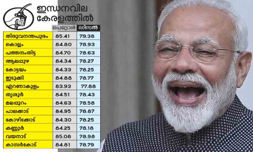 ഇന്ധനവില കത്തുന്നു; രണ്ടുവർഷത്തെ ഉയർന്ന നിരക്കിൽ ഇന്ധനവില കത്തുന്നു; രണ്ടുവർഷത്തെ ഉയർന്ന നിരക്കിൽ