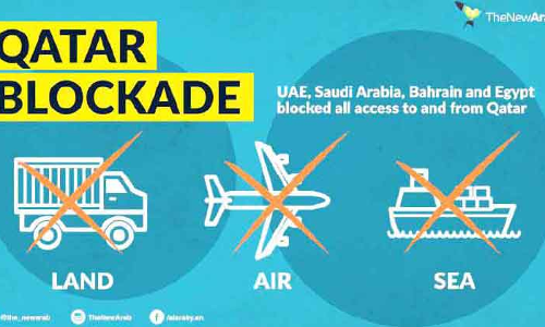 ഗൾഫ്​പ്രതിസന്ധി പരിഹാരം: അന്തിമതീരുമാനം ജി.സി.സി ഉച്ചകോടിയിലെന്നു സൂചന