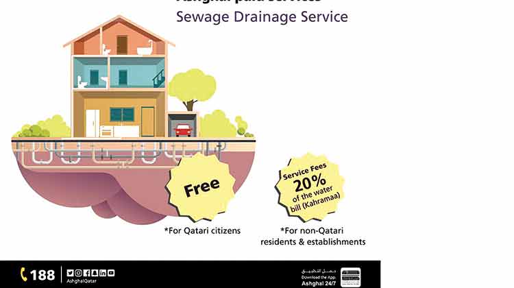 വിദേശികൾക്ക് ജനുവരി മുതൽ വെള്ളക്കരം 20 ശതമാനം കൂടും വിദേശികൾക്ക് ജനുവരി മുതൽ വെള്ളക്കരം 20 ശതമാനം കൂടും