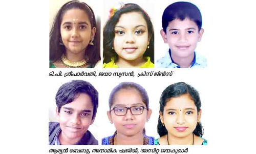 ഐ.വൈ.സി.സി നിറക്കൂട്ട് വിജയികളെ പ്രഖ്യാപിച്ചു